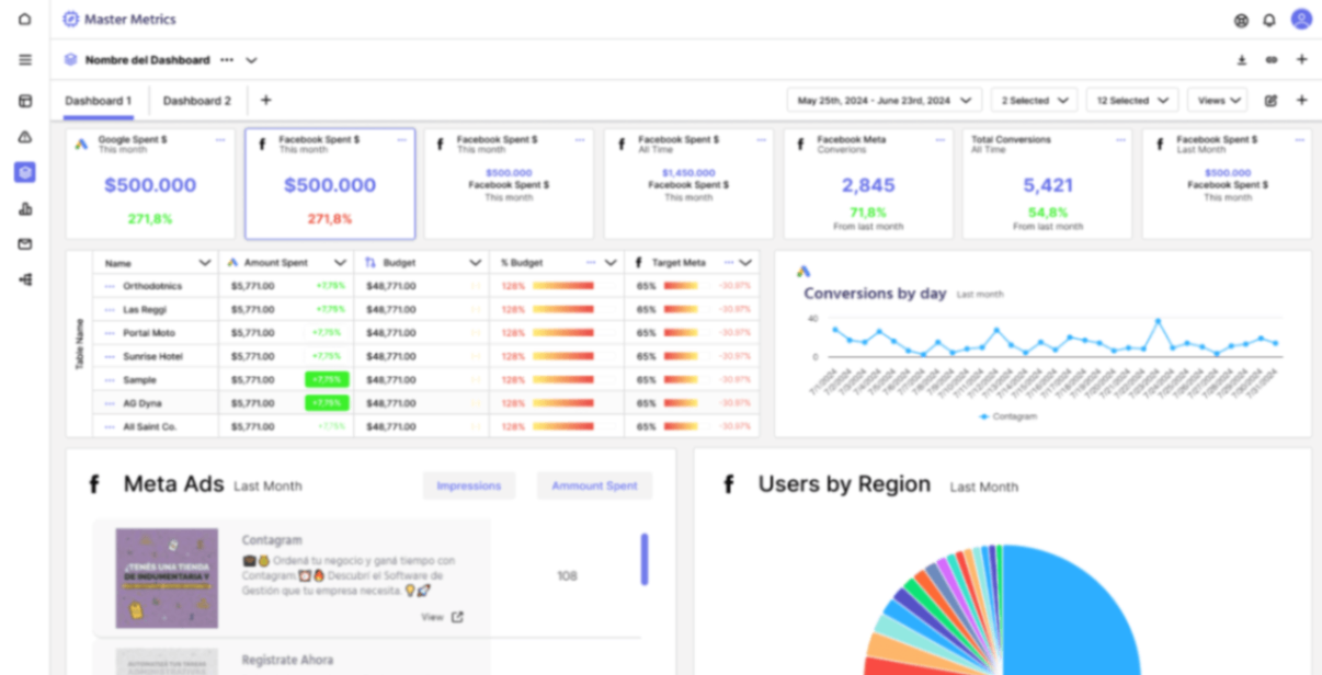 Master Metrics screenshot and logo