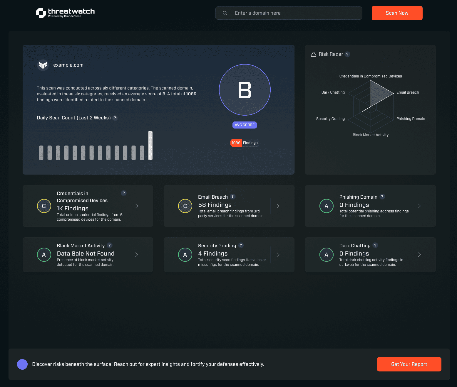 Threat Watch screenshot and logo