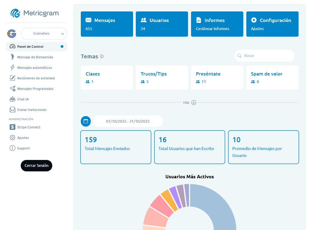 Metricgram screenshot and logo