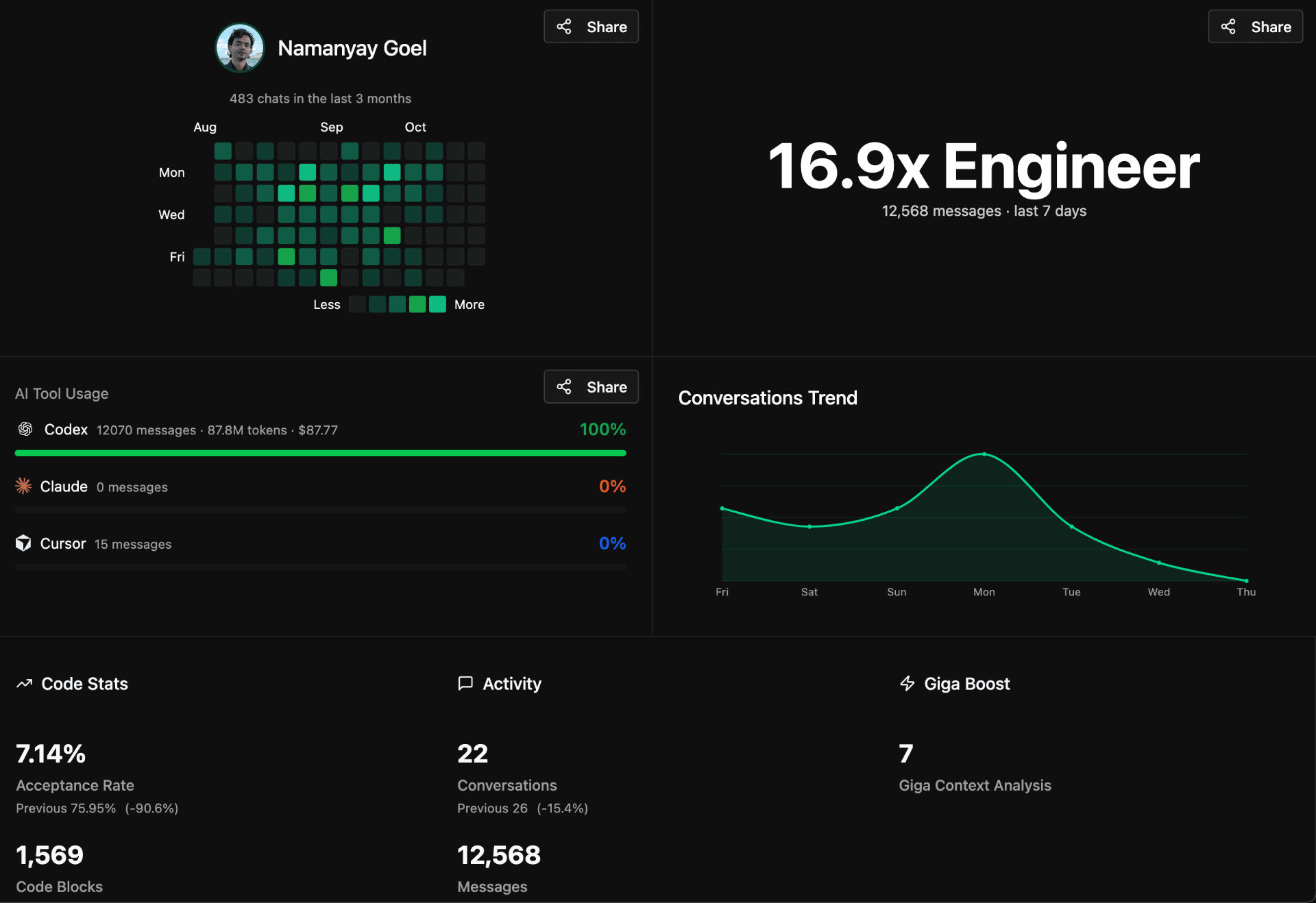 Giga AI screenshot and logo