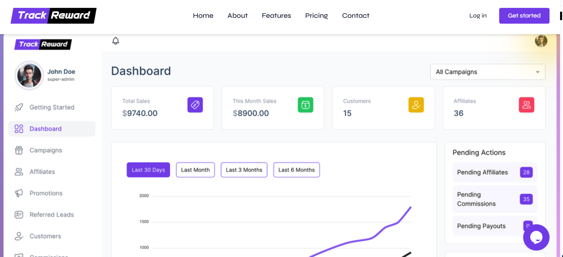 TrackReward screenshot and logo