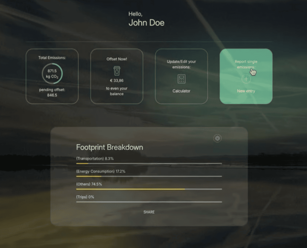 Coffset screenshot and logo