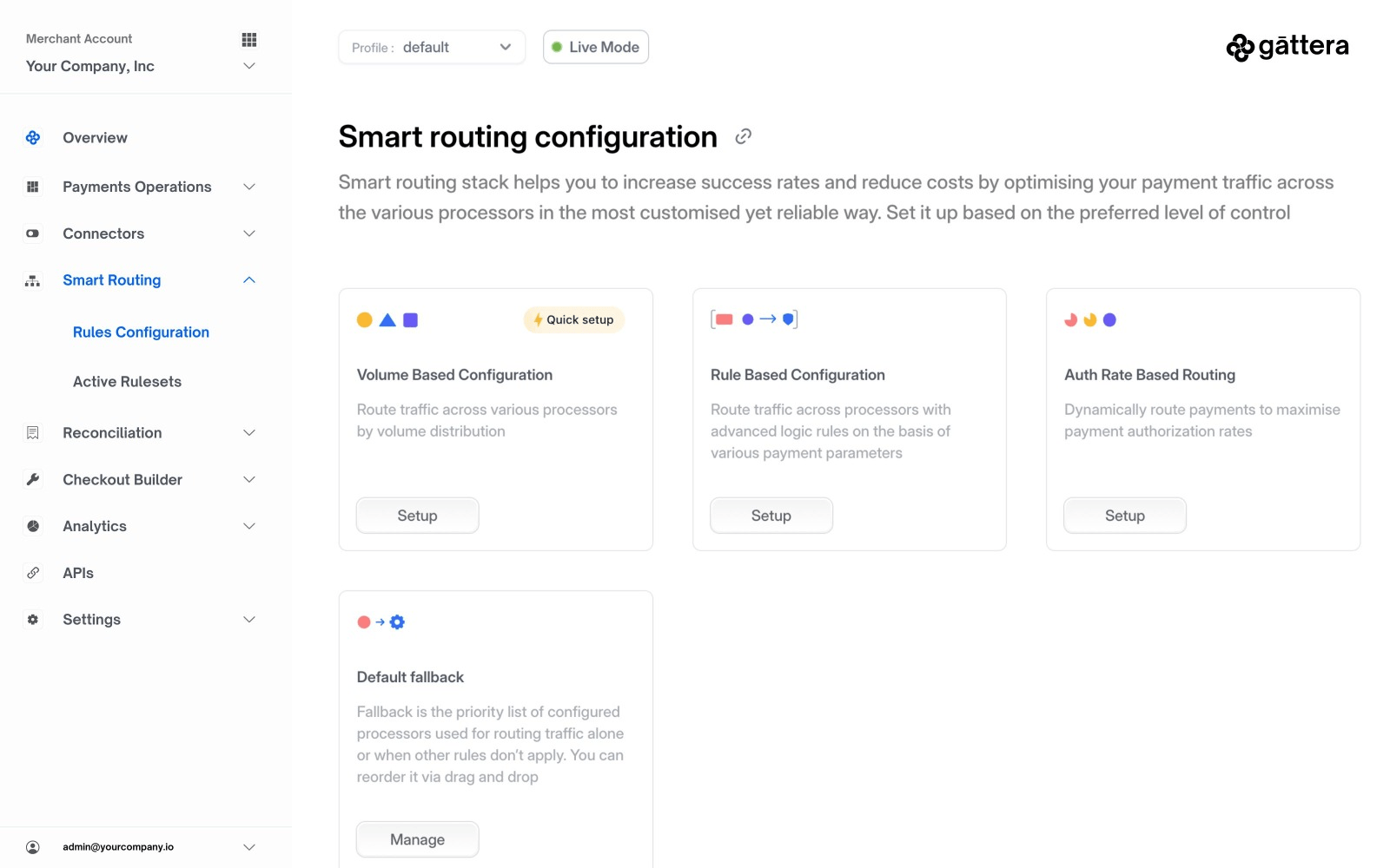 Gattera screenshot and logo