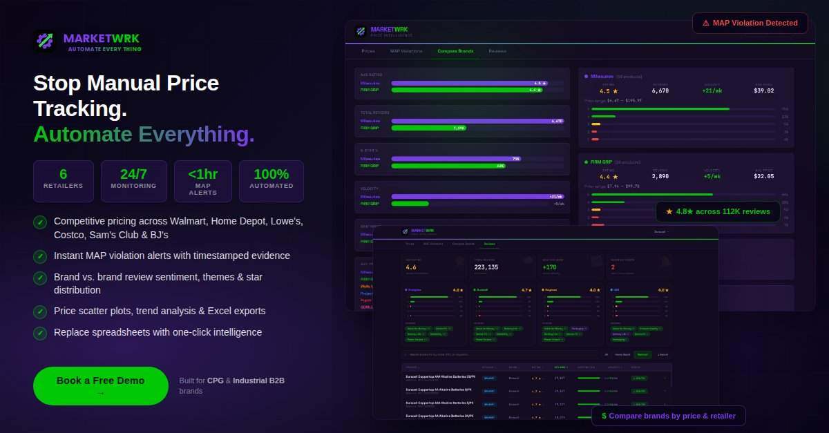 MarketWrk screenshot and logo