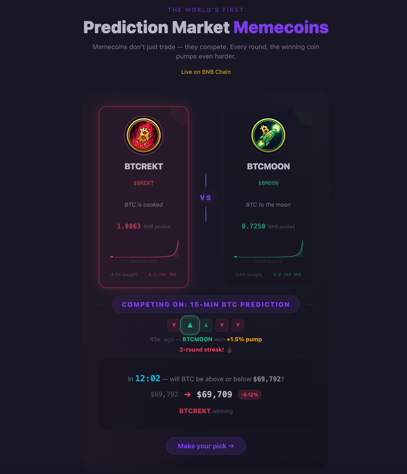 zopik.fun screenshot and logo