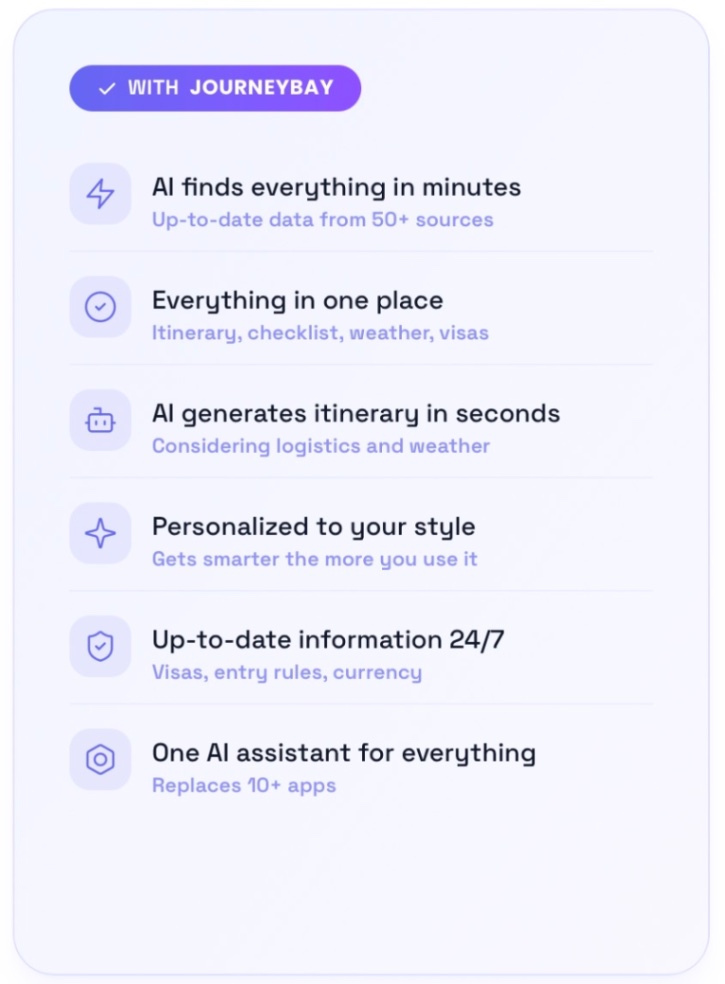 JourneyBay screenshot and logo
