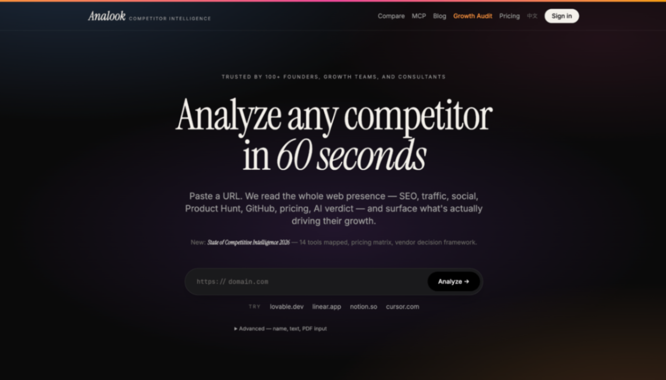 Analook screenshot and logo