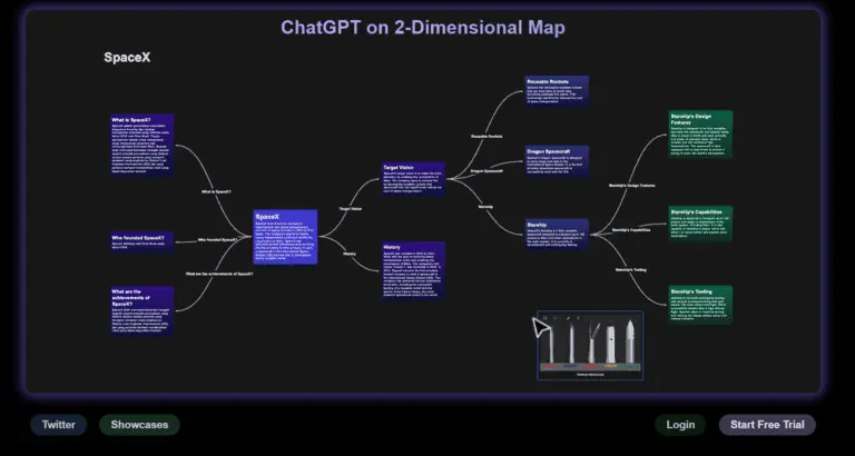 chatgpt-2d image