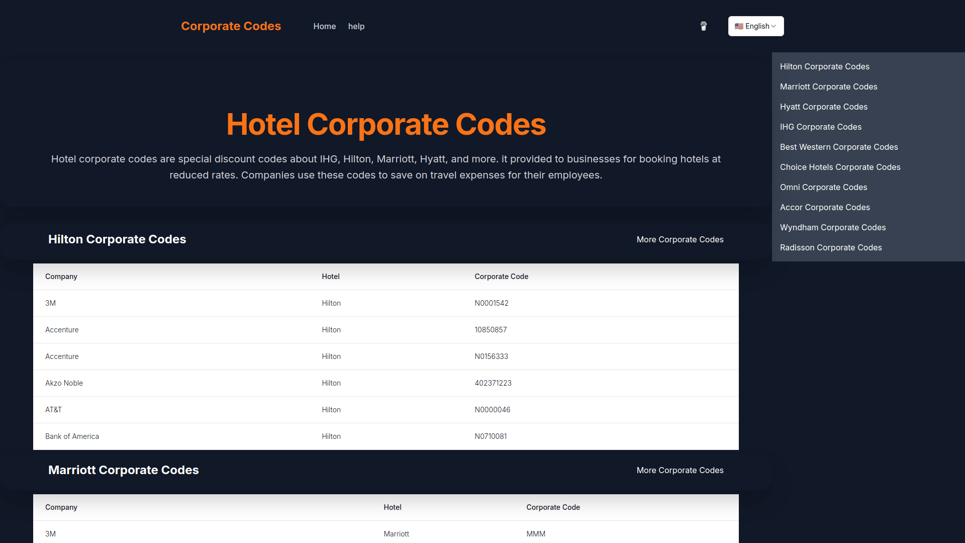 corporate-codes image