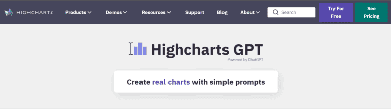 highcharts image