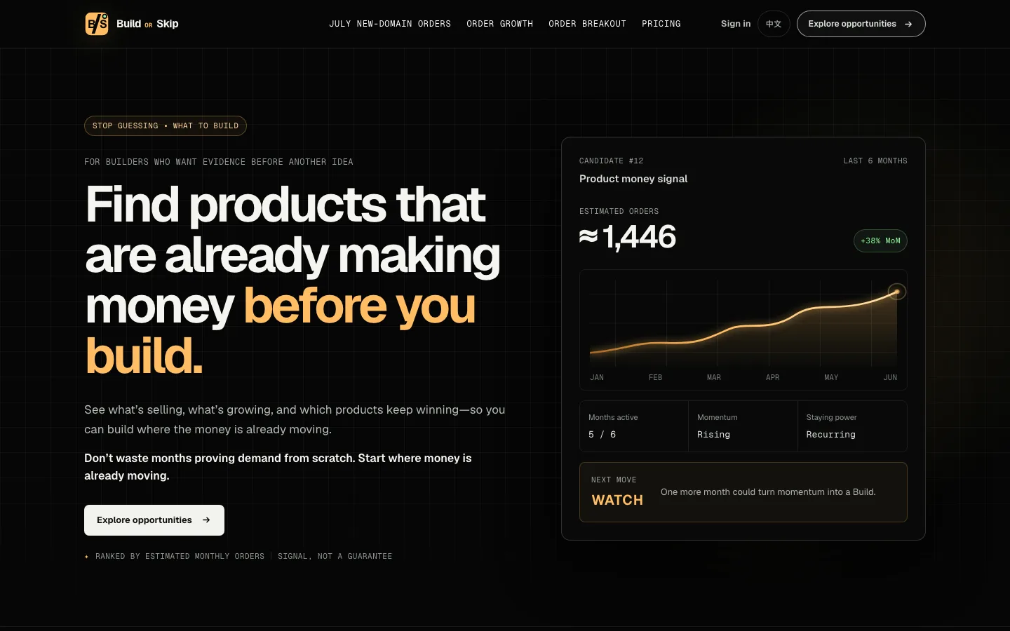 Build or Skip homepage dashboard