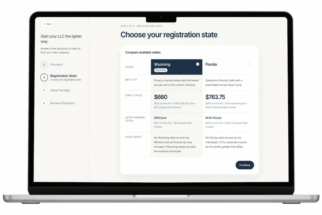 US LLC Light preview