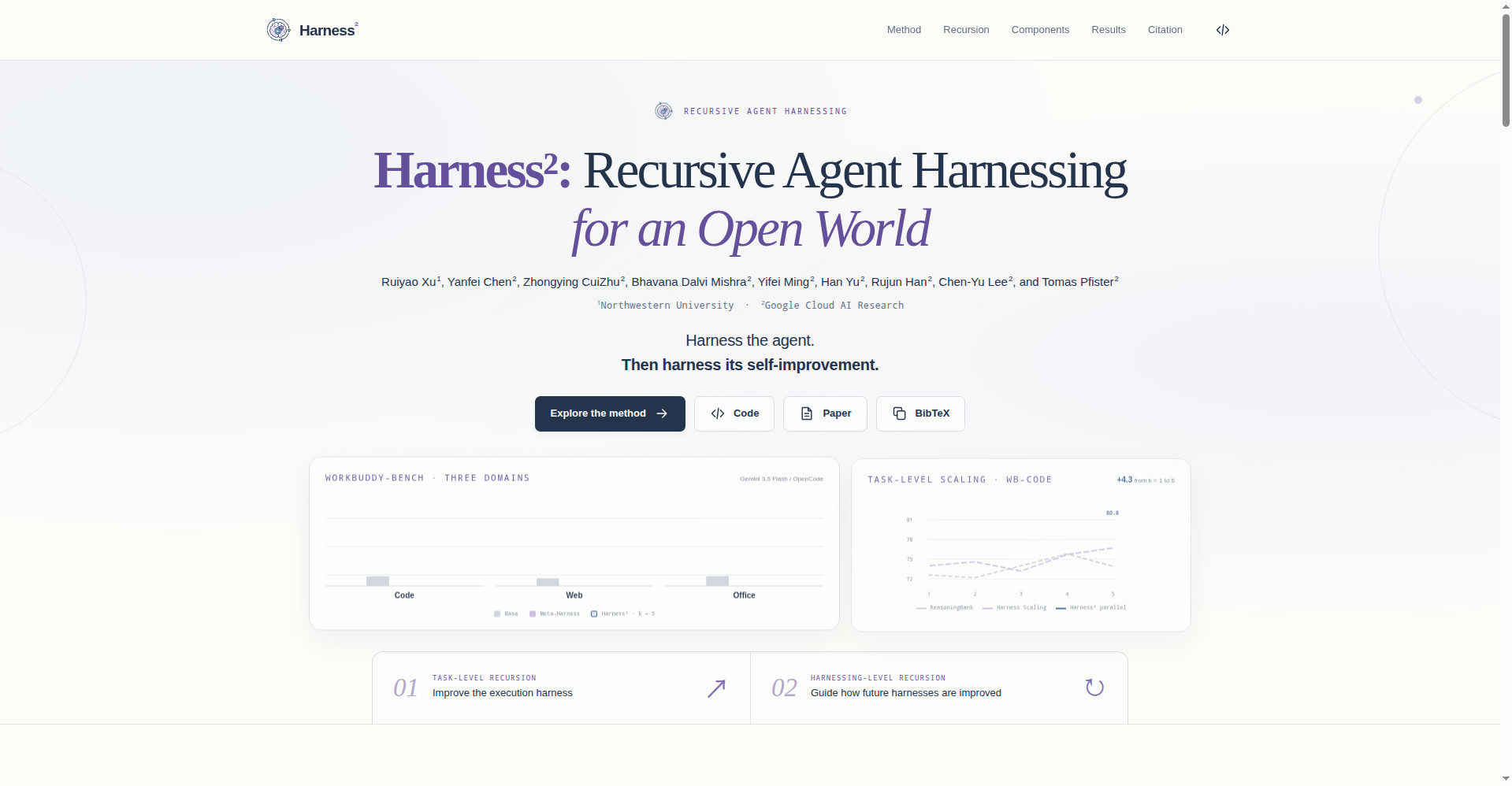Harness² project site