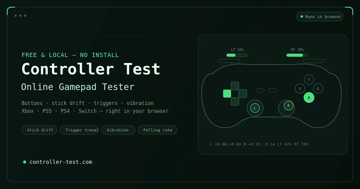 Controller Test preview