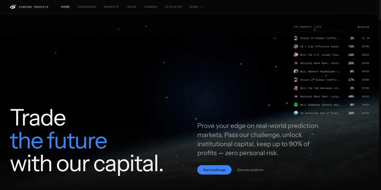 Funding Predicts preview