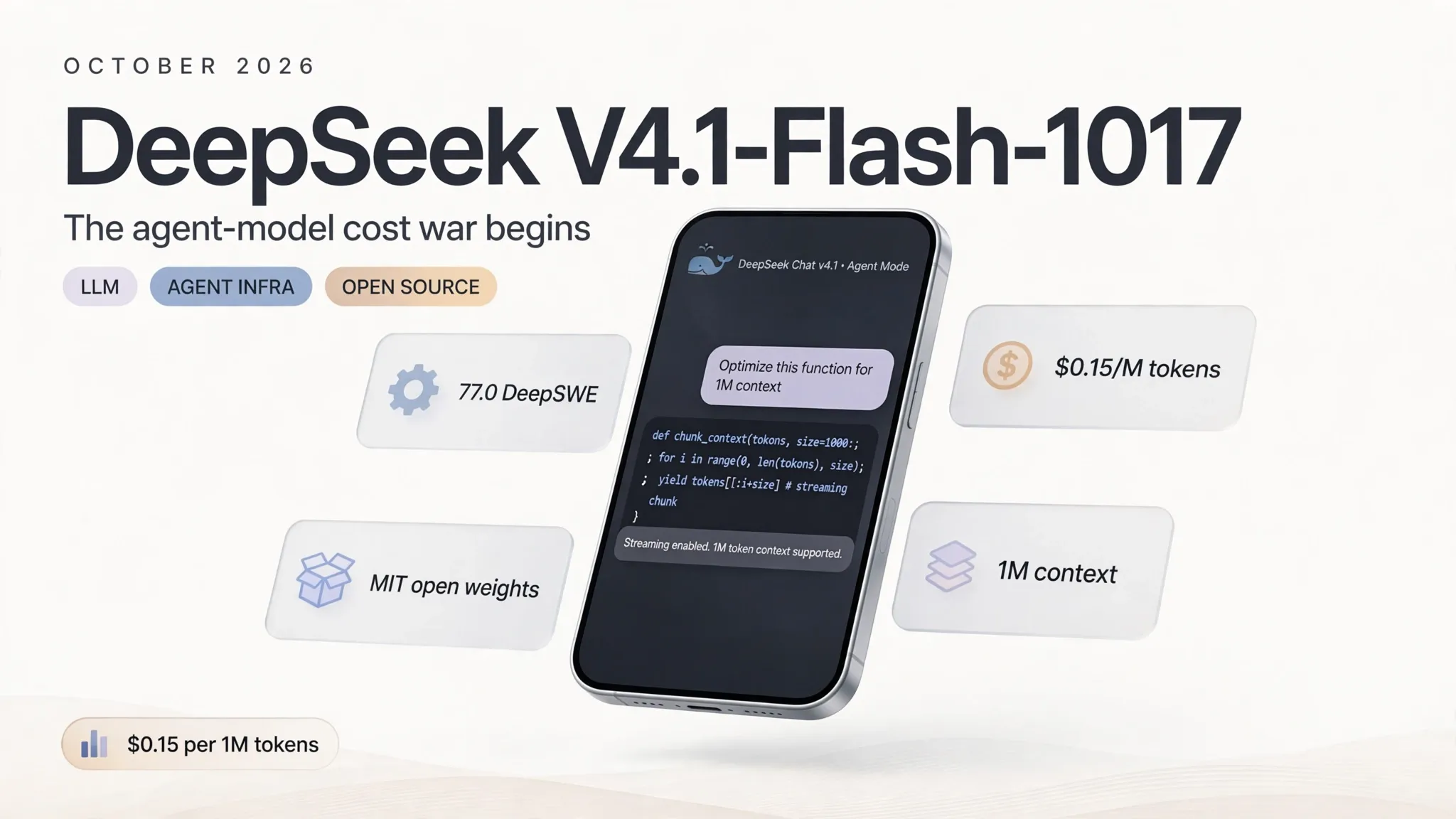 DeepSeek V4.1-Flash-1017: The $0.15 Agent Model