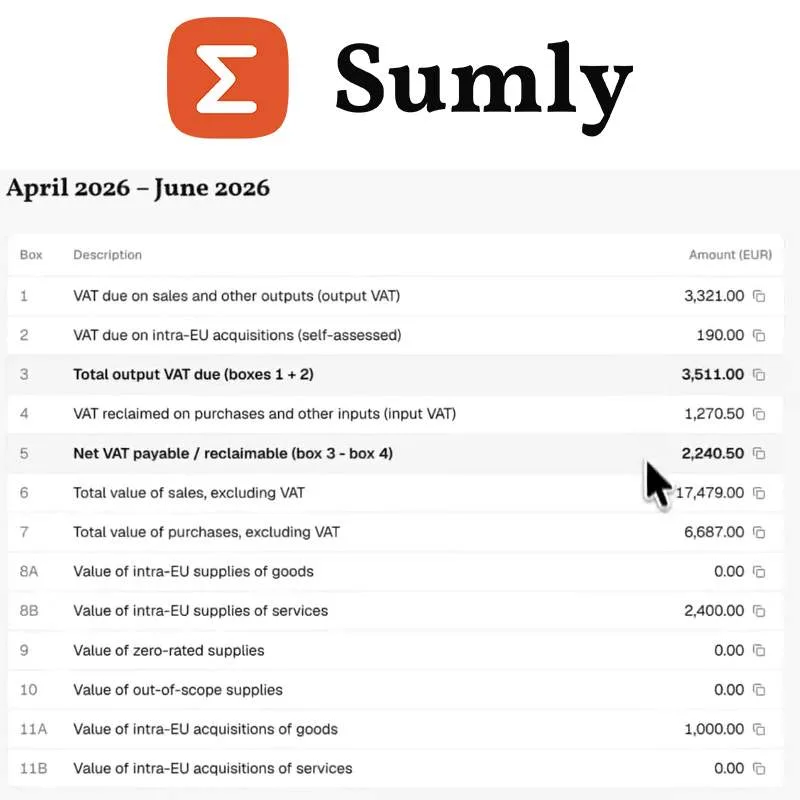 Sumly.cy preview