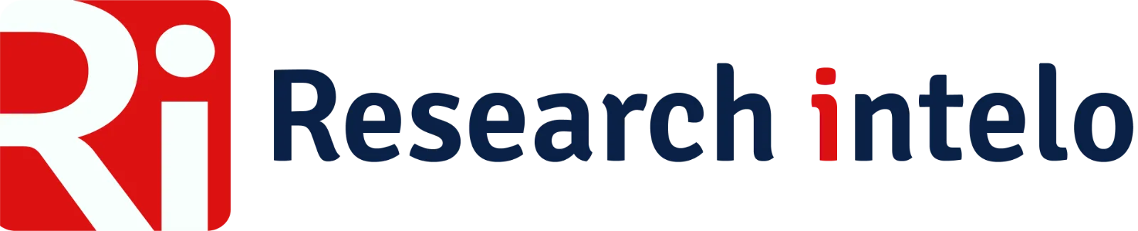 Research Intelo preview