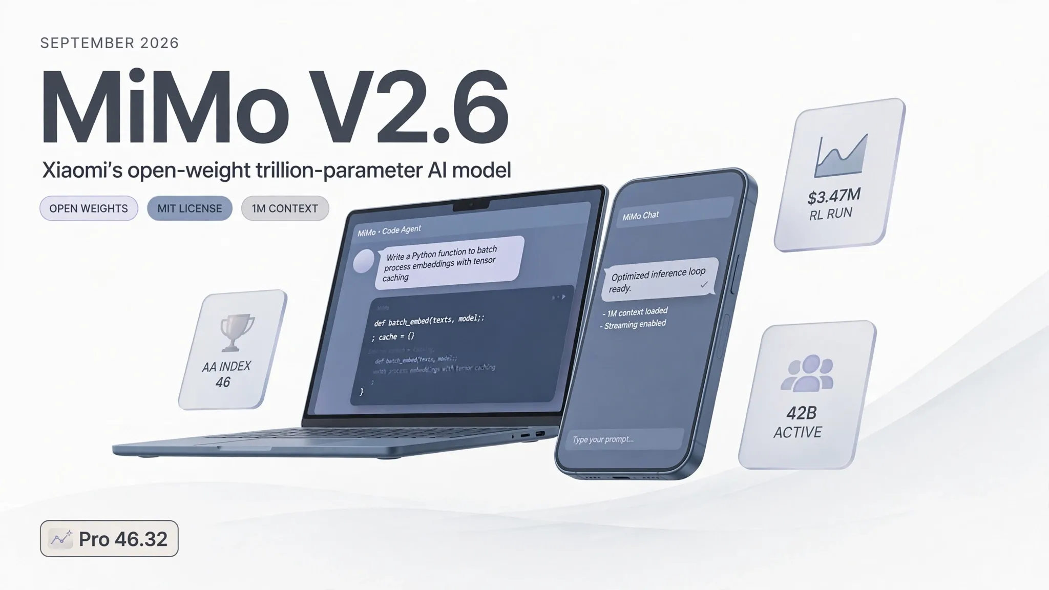 Xiaomi MiMo V2.6 Explained: The $3.47M Livestreamed Open-Weights Model — and 5 Ways to Use It