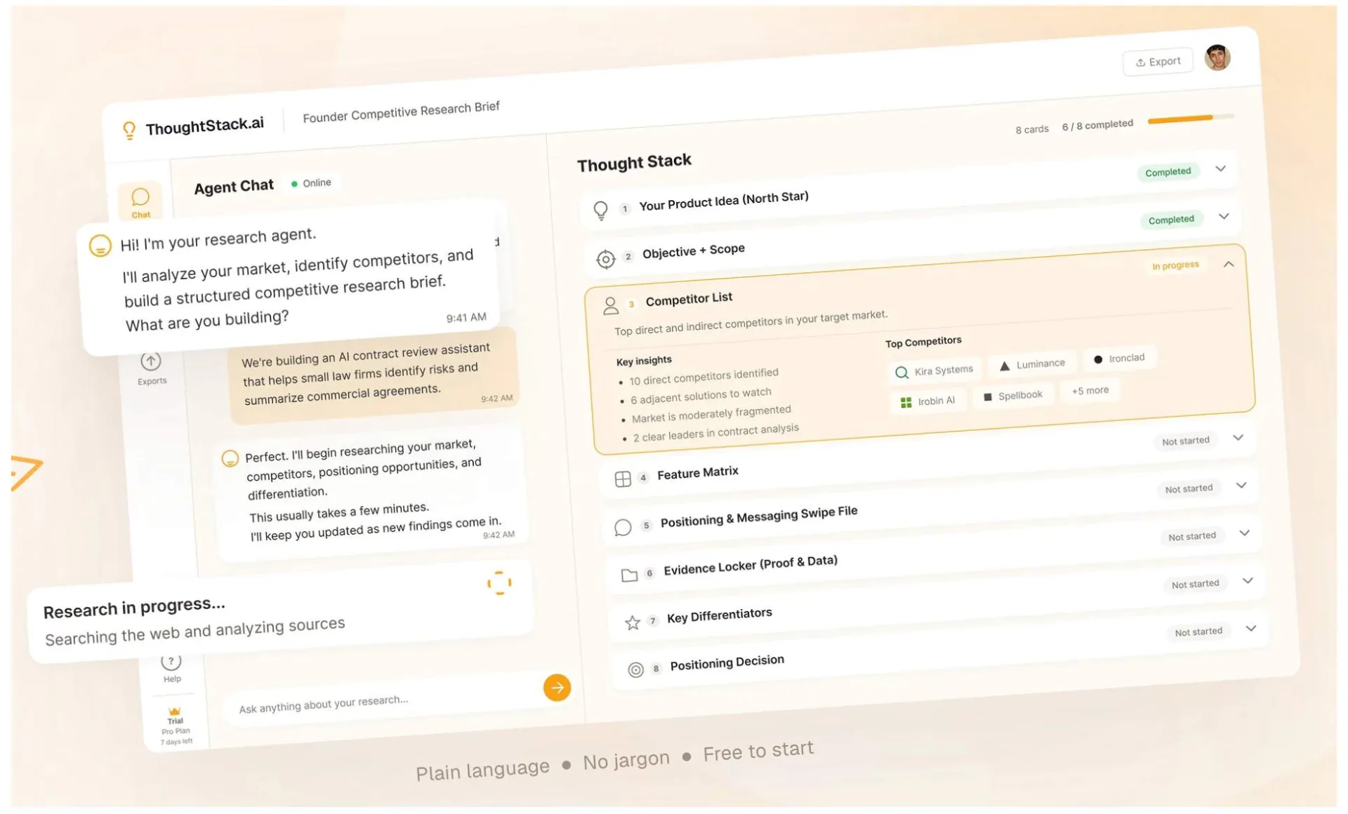 ThoughtStack.ai preview