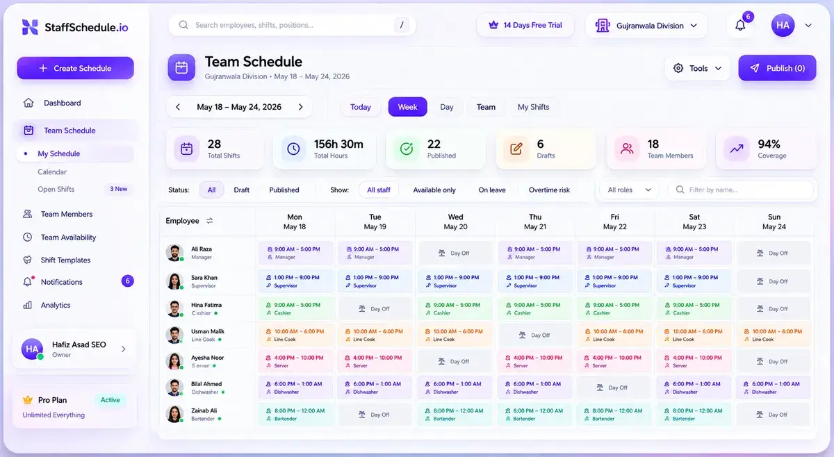 Staff Scheduling preview
