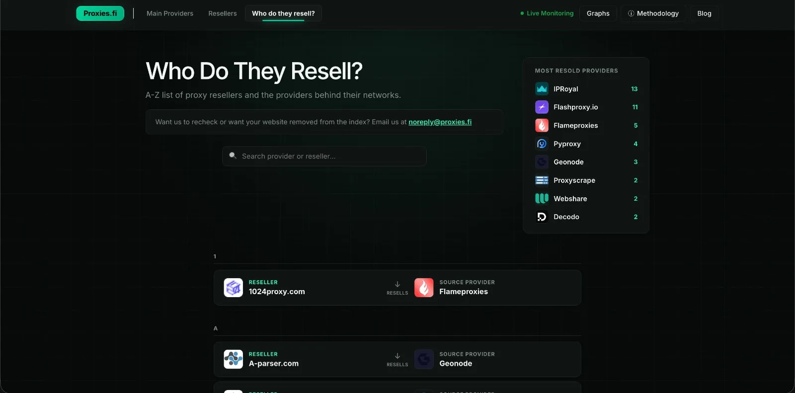ProxiesFi preview