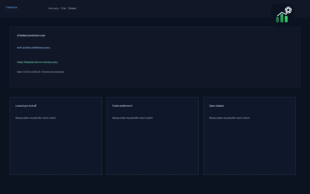 Footalytics football prediction chat