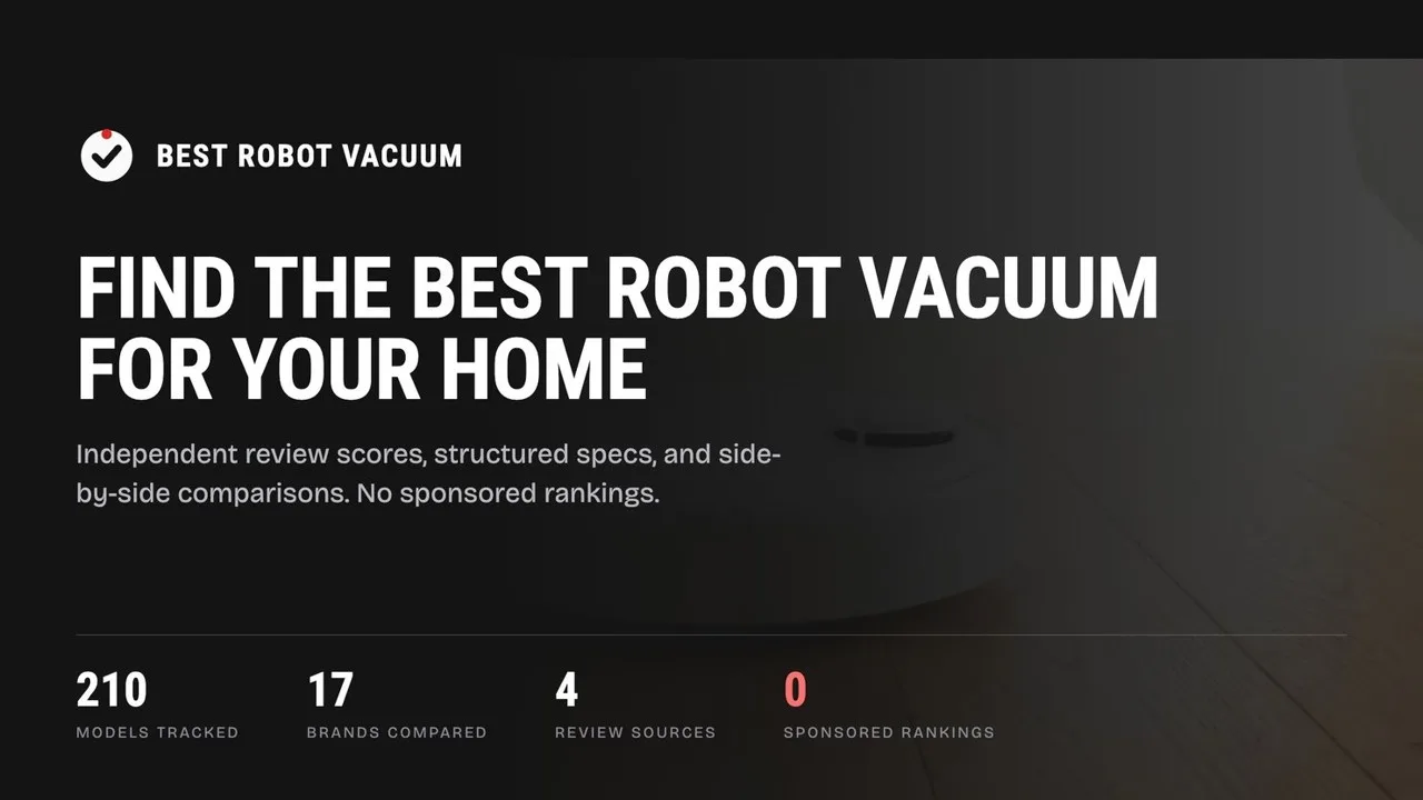 Best Robot Vacuum homepage