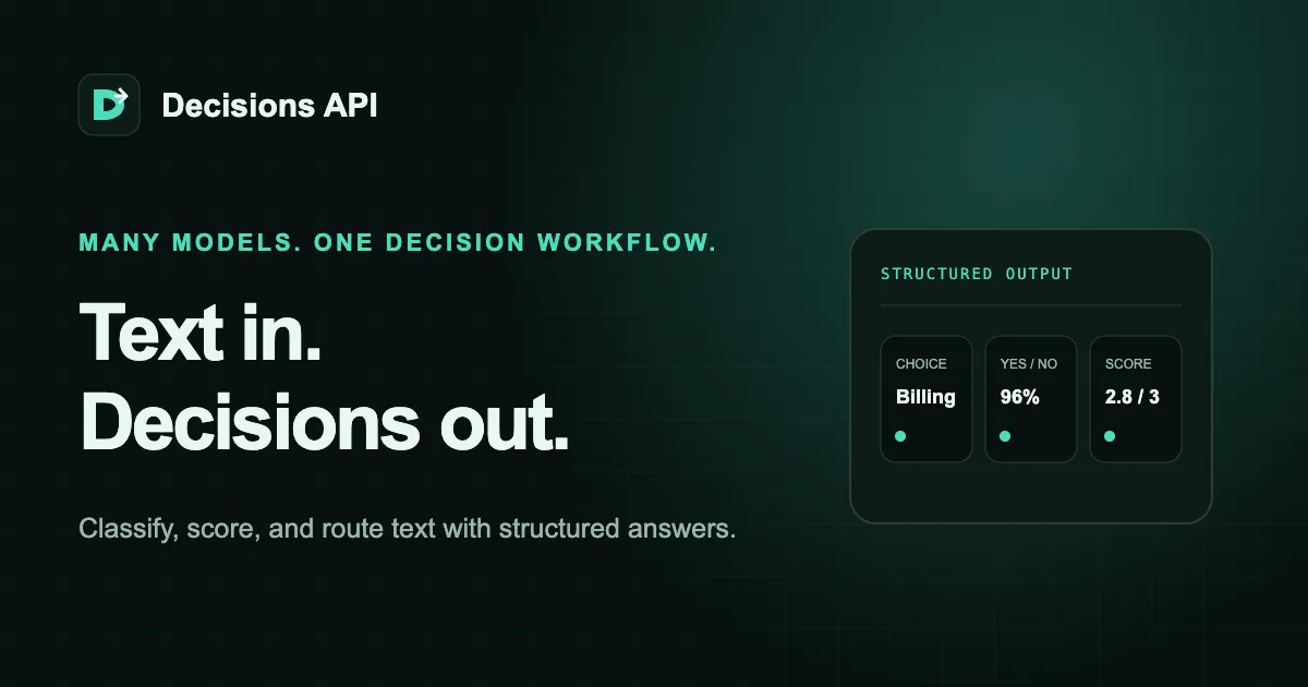 DecisionsApi product overview