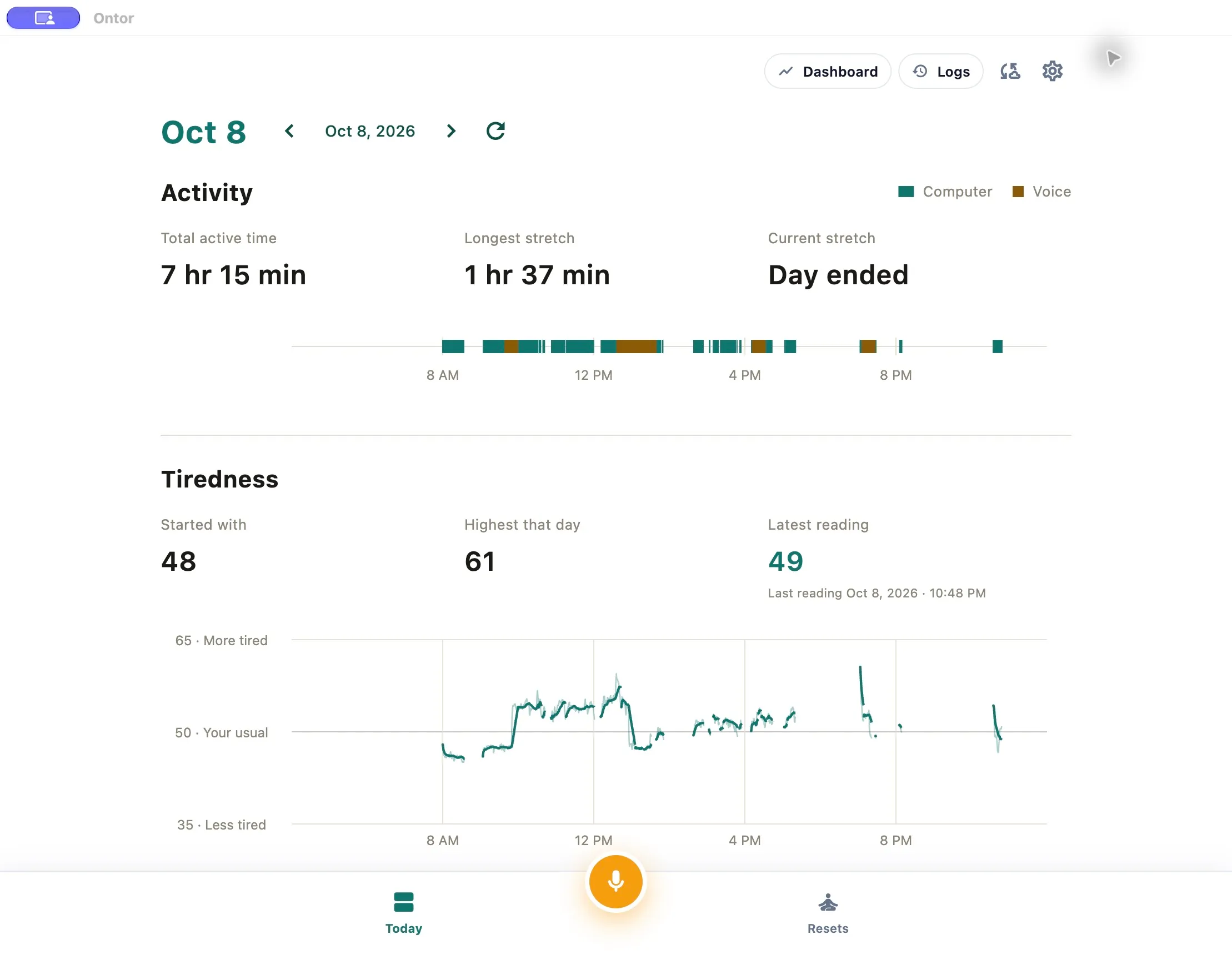 Ontor Today dashboard — active time, longest stretch, and tiredness trend