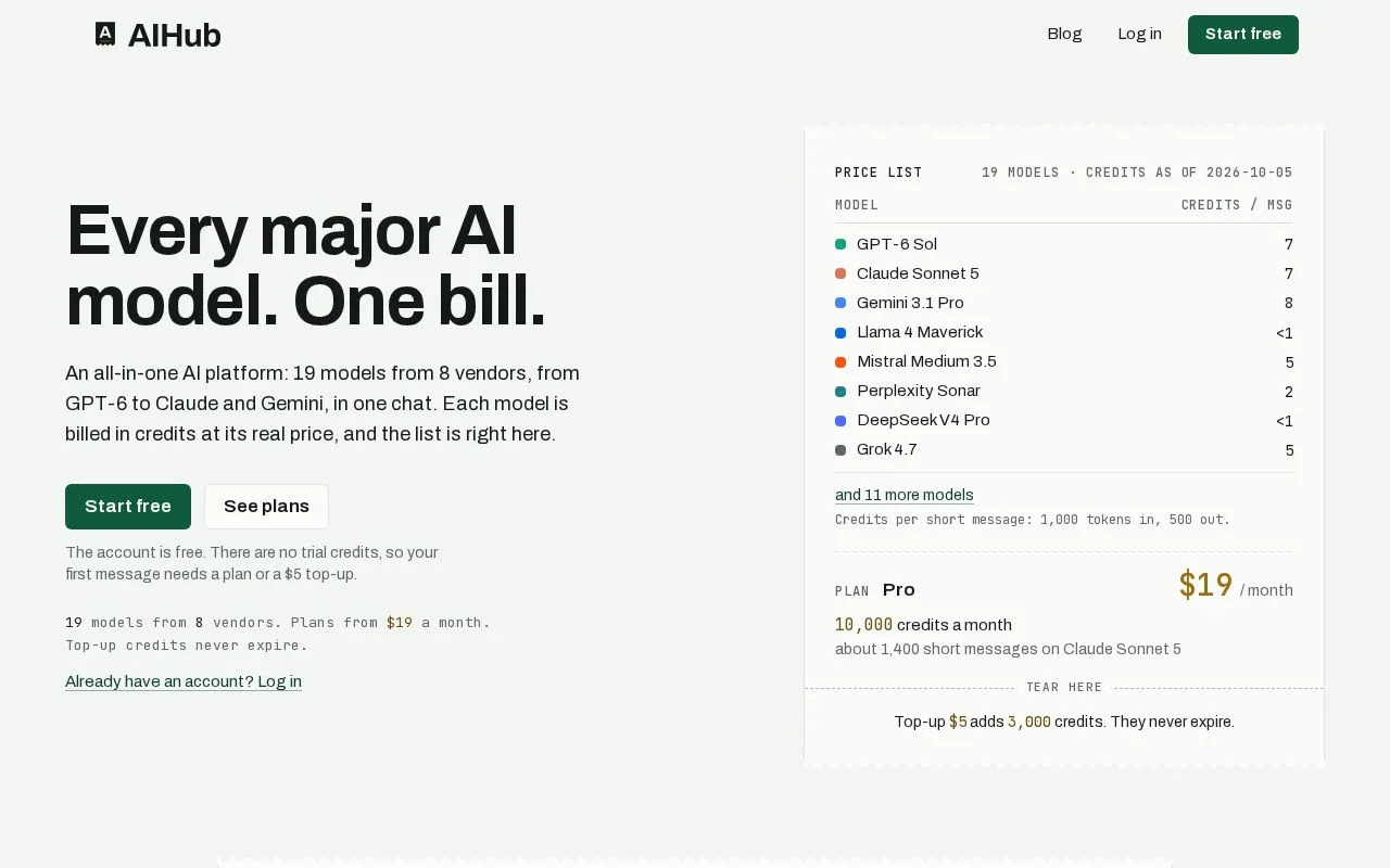 AIHub chat interface with multiple AI models