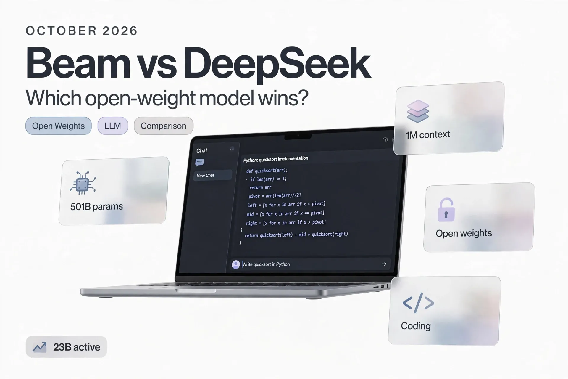 Reflection Beam vs DeepSeek V4: Which Open-Weight Model Should You Bet On?
