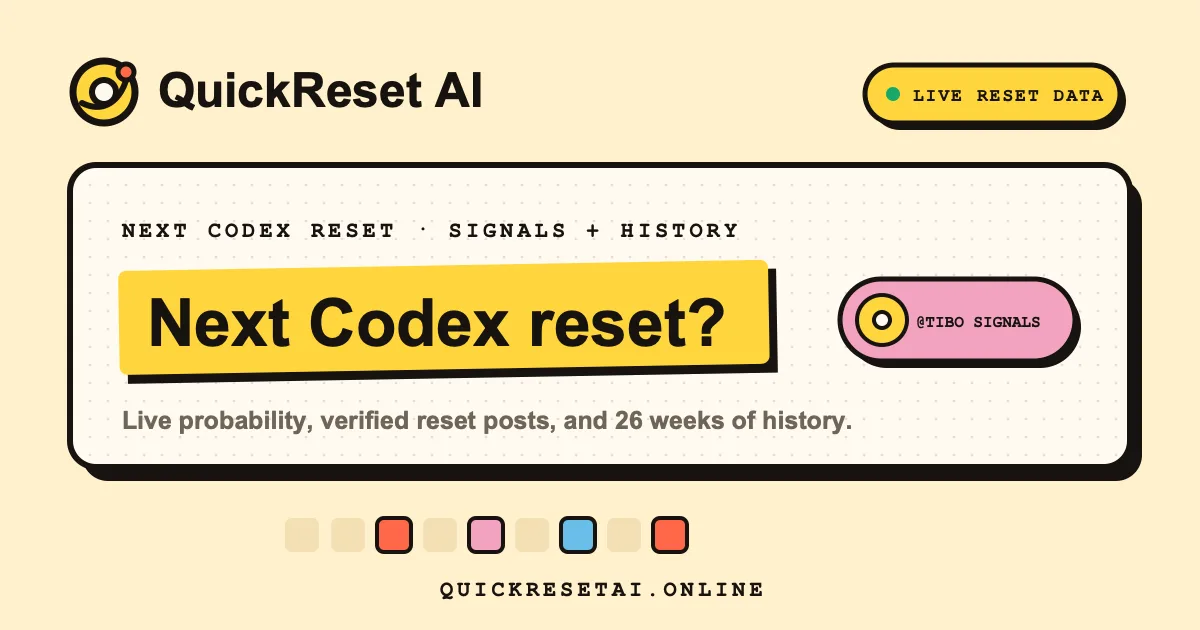 Codex Reset Radar usage status dashboard