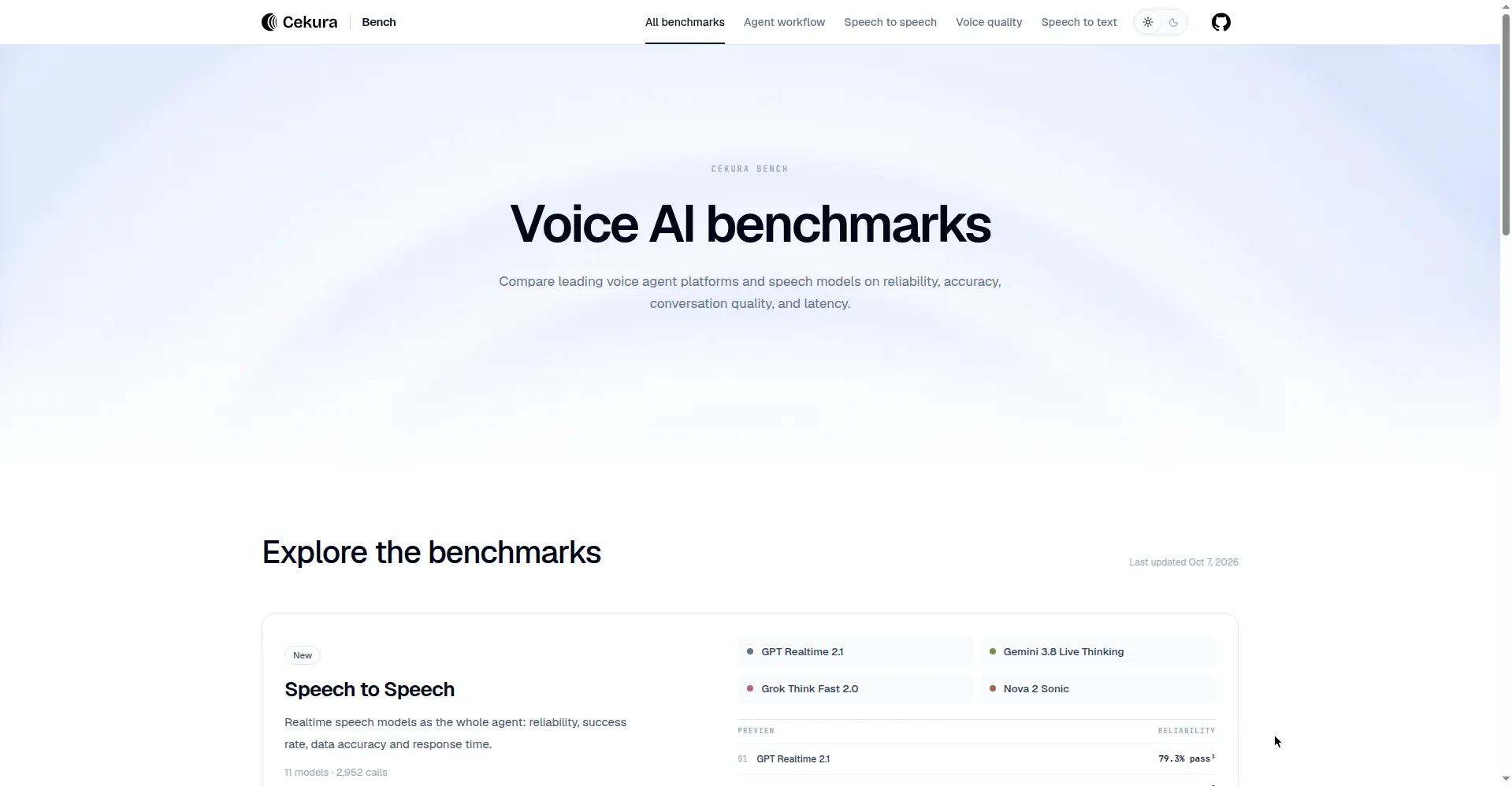 Cekura Bench homepage