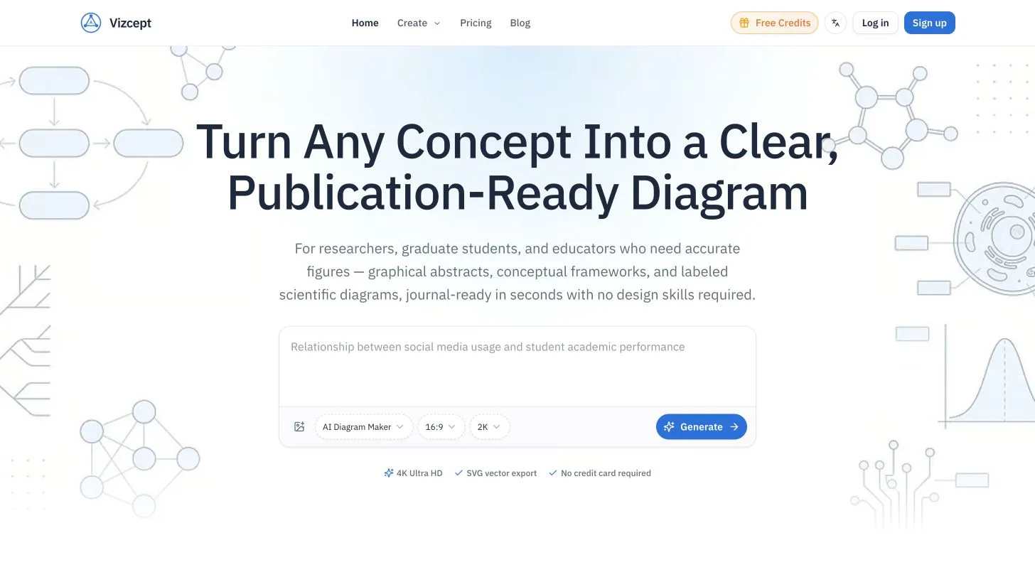 Vizcept preview