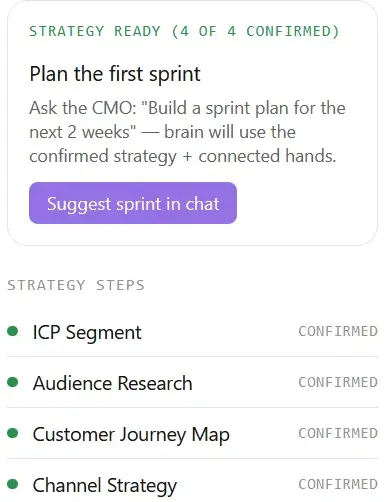 MarketOwl preview