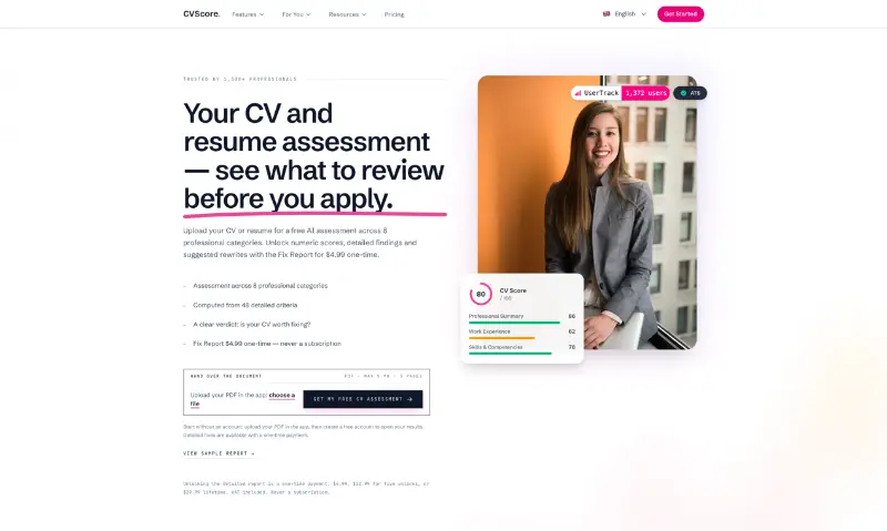 CV Score preview