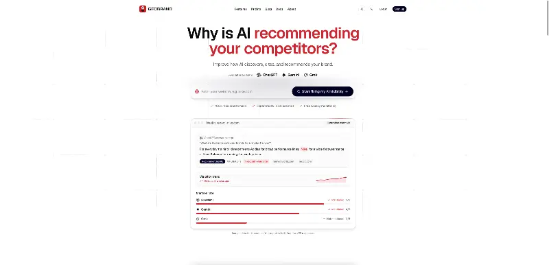 Fixing AI Visibility preview