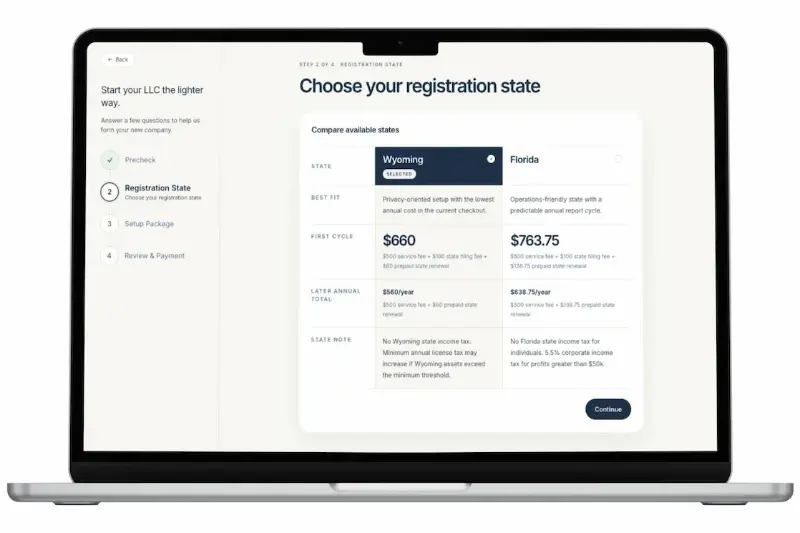 US LLC Light preview
