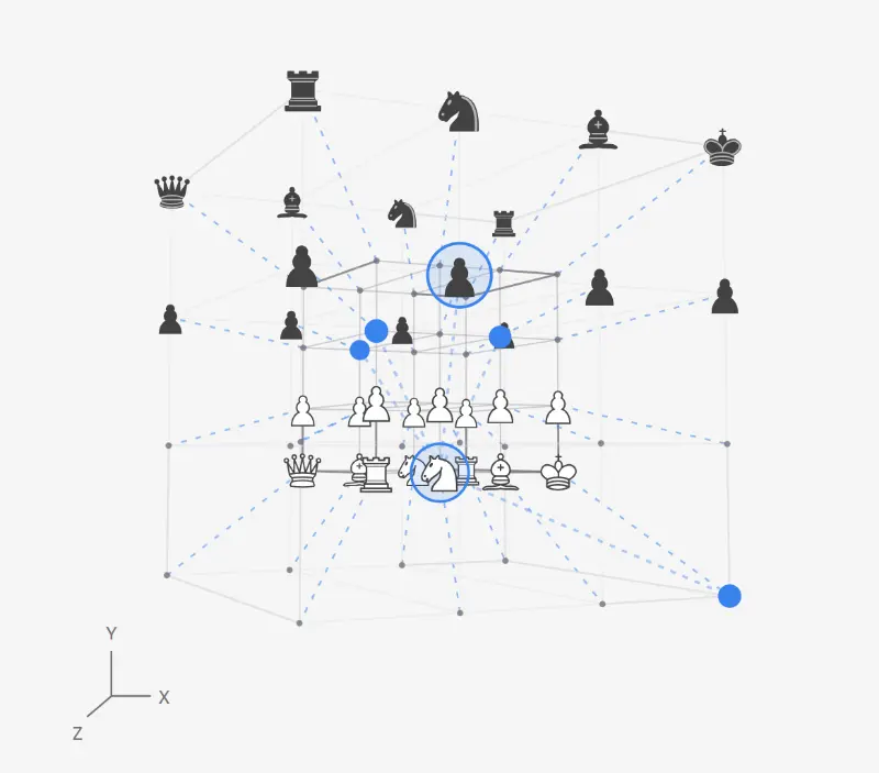 Chess4D preview