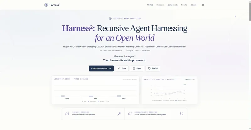 Harness² preview