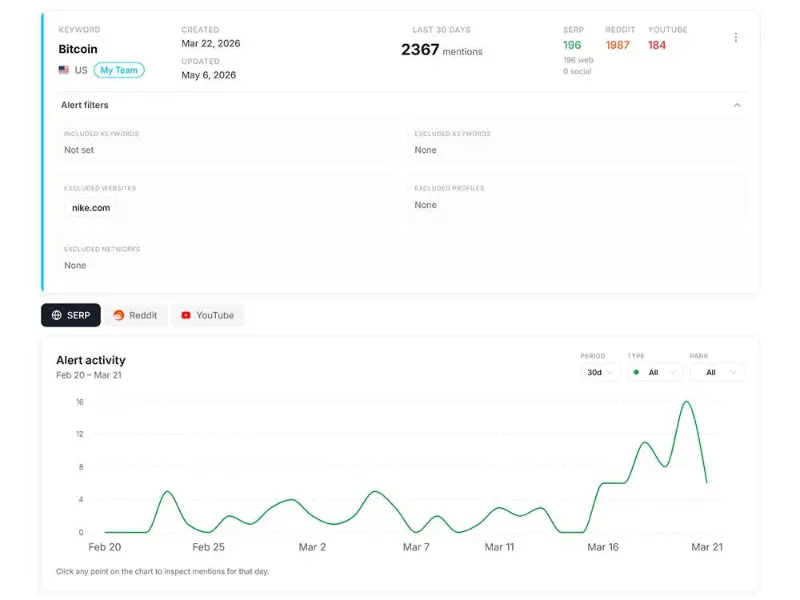 MentionPilot preview