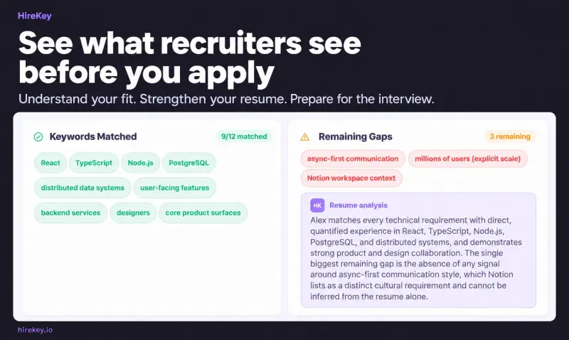 HireKey preview