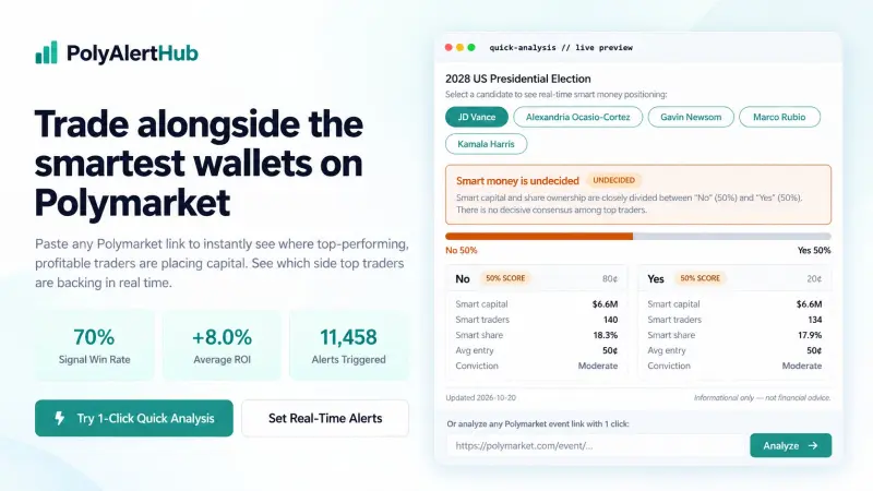 PolyAlertHub preview