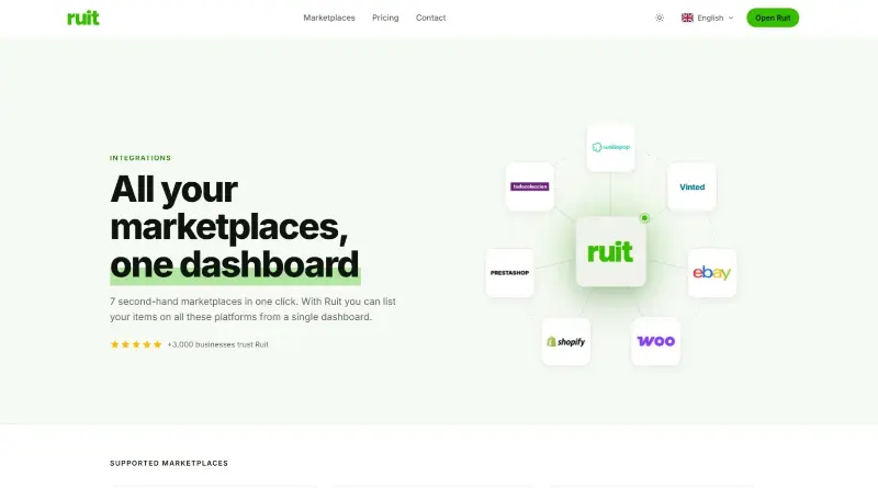 ruit preview