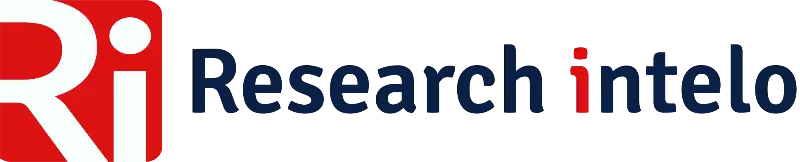 Research Intelo preview