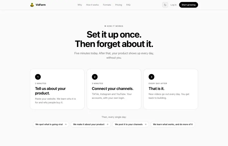 VidFarm preview