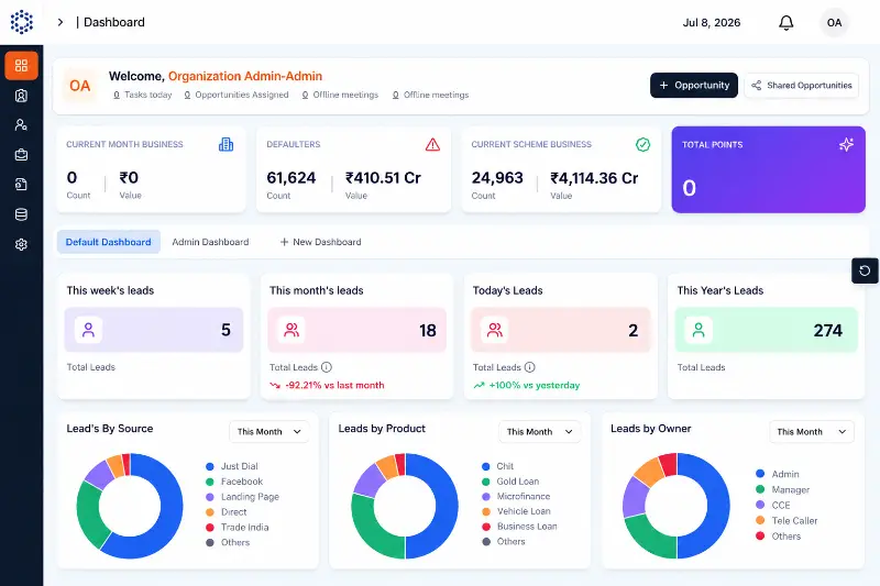 Lemai crm preview