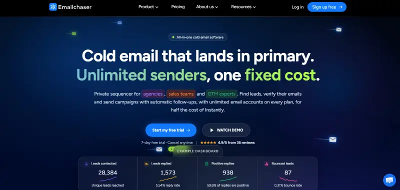 Emailchaser preview