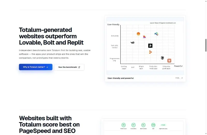 Totalum preview